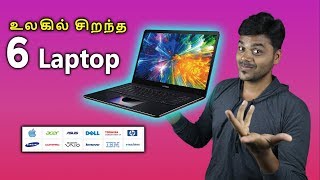 Top 6 Biggest Laptop Companies in the World 🔥🔥🔥 இது தெரியுமா [upl. by Kcirderfla]