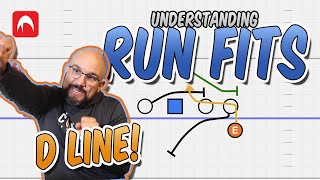 Understanding Run Fits  P2  D Line Play [upl. by Novonod161]