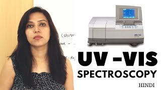 UV Visible Spectroscopy  Basic Principle Instrumentation  Overview [upl. by Aitan]