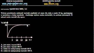 fpd108  Spadek swobodny MAJ 2006  A1  zadanie z fizyki  filomaorg [upl. by Adolph]
