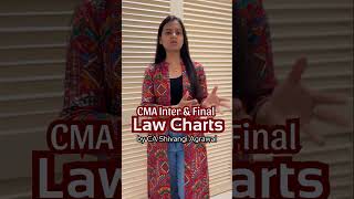 CMA Inter amp Final Law Charts by CA Shivangi Agrawal [upl. by Hagep]