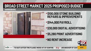 Broad Street Market proposes 2025 budget [upl. by Eile750]