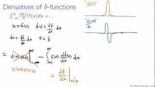 Standard Deviation of a Frequency Distribution [upl. by Yuk]