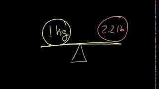 Pounds to Kilograms [upl. by Hilde]