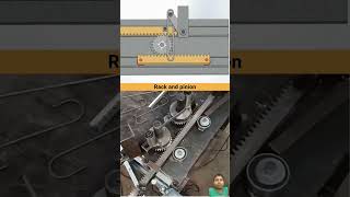 Rack and pinion mechanism automobile mechanical cnc diy tools music art [upl. by Urissa788]