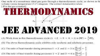 jee advanced 2019 paper 1 q 9 One mole of a monatomic ideal gas goes through a thermodynamic cycle [upl. by Lebasile]