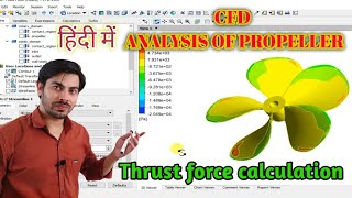 CFD analysis of propeller  Cfd analysis  Thrust force  pressure  fan analysis by CFD Mech20 Tech [upl. by Ellimahs]