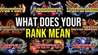 How Good Is Your Rank In TEKKEN 8  Rank Distribution Analysis [upl. by Calva]