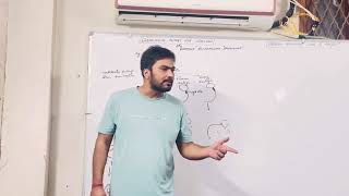 Bio Class Topic Adaptive Radiation And End Of The Chapter Date 26 September 2024 By Yogesh Sir [upl. by Erlin]