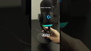 Logitech G Yeti Orb and Yeti GX 🎤  Plug and Play Microphone for Gamer or live streamers [upl. by Wildon]