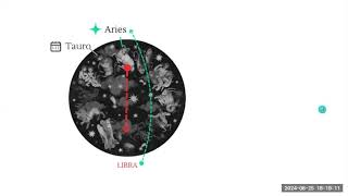 Astrología Sideral TE PERMITE VER CON MÁS CLARIDAD P22 [upl. by Adnilasor]