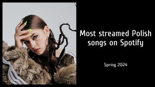 Most Streamed Polish Songs on Spotify  Spring 2024 [upl. by Mame]