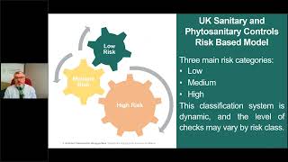 Webinar  UK Sanitary and Phytosanitary SPS Import Control Requirements for Irish EU Agrifood Goods [upl. by Yelyab532]