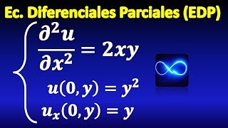 14 EDP de segundo orden con condiciones iniciales [upl. by Geis]