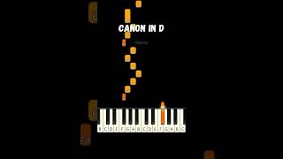 Canon In D 🌿 Pachelbel 🌿 EASY Beginner Piano Tutorial [upl. by Anilas93]