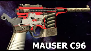 How a Mauser C96 quotBroomhandlequot Pistol Works [upl. by Anaizit]