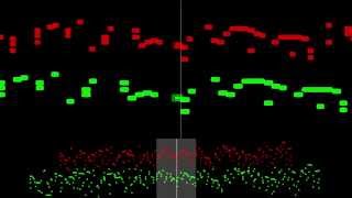 Nancarrow Study 14 for Player Piano score [upl. by Cynar]