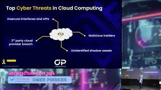 OMER PINSKER  Incident Response in the Cloud Era [upl. by Lehcir]