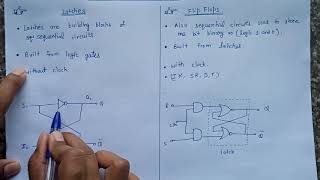 Latches and Flip Flops Explained [upl. by Enrahs]