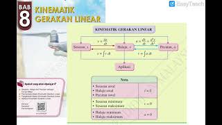 Bab 8 kinematik gerakan linear  sesaran [upl. by Eltsyrk238]