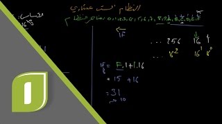 أساسيات البرمجة  4 نظام العد الست عشري  Hexadecimal System [upl. by Ysteb]