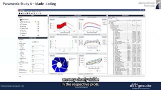 Mixed Flow Pump Impeller Blade Loading Study [upl. by Dukey]