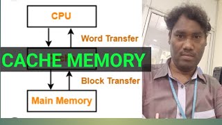 CACHE MEMORY [upl. by Jade]