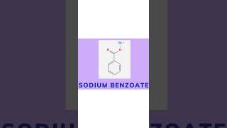 Analysis of Sodium Benzoate [upl. by Aneala780]