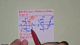 109FONKSİYONLAR ● Fonksiyonun Maksimum ve Minimum Değer fonksiyonlar [upl. by Lovash]