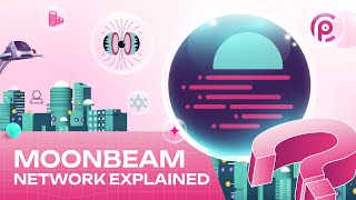 What Is Moonbeam Network Everything About Moonbeam Network In 3 Mins  The Brains Ep15 [upl. by Ahsaf172]