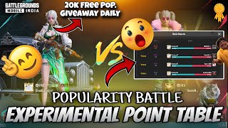 FREE POPULARITY PUBGBGMI  EXPERIMENT POPULARITY POINT TABLE bgmi popularitybattle [upl. by Annavoig]