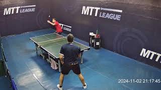 Crna Gora stoni tenis Montenegro table tennis [upl. by Plotkin]