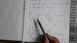 Lec26  3rd Semester  Quantum Mechanics  Davisson amp Germers experiment [upl. by Ajed]