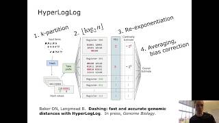 Dashing fast amp accurate genomic distances with HyperLogLog [upl. by Haley]