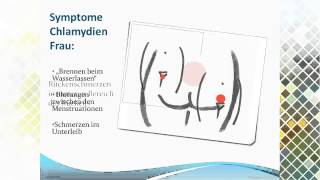 Chlamydien Symptome  Welche Chlamydien Symptome Können Auftreten [upl. by Arvo118]