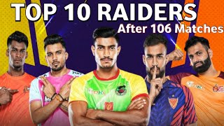 PKL Season 11 Top 10 Raiders After 106 Matches  PKL 11 Top 10 Raiders [upl. by Strohben]