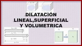 EJEMPLOS DE DILATACIÓN LINEAL SUPERFICIAL Y VOLUMÉTRICA [upl. by Arimay400]