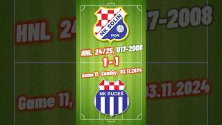 11 2008 U17 Solin 11 Rudeš goals HNL 2425 03112024 croatiafootball hnl [upl. by Beaner]