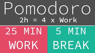 Pomodoro Technique 4 x 25 min  Study Timer 2h [upl. by Allwein]