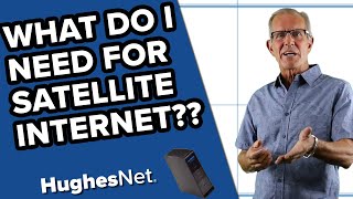 What Equipment Do I Need for Fast Satellite Internet  HughesNet Gen5 [upl. by Ettenna]