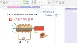 421 자석의 운동에 의한 전자기 유도 [upl. by Gerladina935]