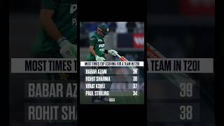 Most Times Top Scoring For A Team In T20I 💥  cricket shorts babarazam youtubeshorts ytshorts [upl. by Jezabel]