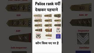 Police Rank by their stars 🌟 vikasdivyakirti khangsresearchcentre1685 policerank [upl. by Buskirk43]