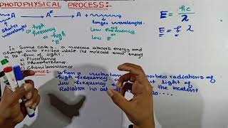 Phosphorescence  photophysical process  Phosphorescence in Photochemistry  Photochemistry [upl. by Ala]