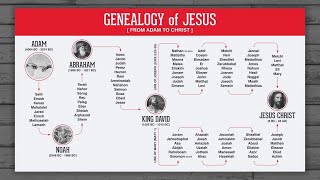 The Genealogy of Jesus the Messiah [upl. by Ennaesor356]