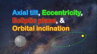 Axial tilt Eccentricity Ecliptic plane amp Orbital inclination [upl. by Weight]