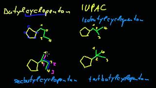 Organische Chemie  4 Erste Hürden in der Nomenklatur [upl. by Strang349]