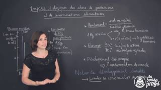 Impacts écologiques des choix alimentaires  SVT  Les Bons Profs [upl. by Idid248]