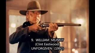 TOP 10 REVENGE MOVIES CHARACTERS [upl. by Luo]