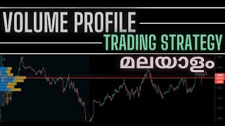 volume profile Trading Strategy Malayalam  Simple And Most Powerful Tool [upl. by Seigler512]